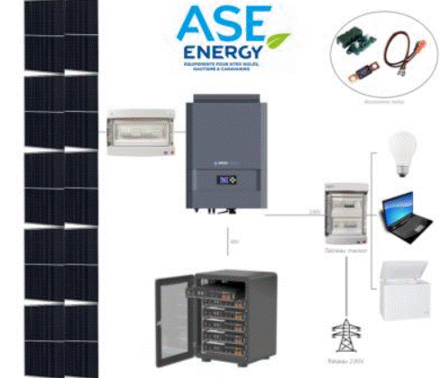 Le kit solaire 3000W en autoconsommation avec batterie Lithium