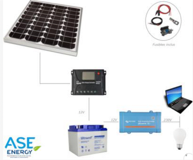 Le kit solaire 50w 