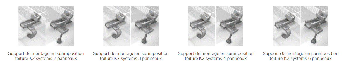 Des modèles de supports en surimposition